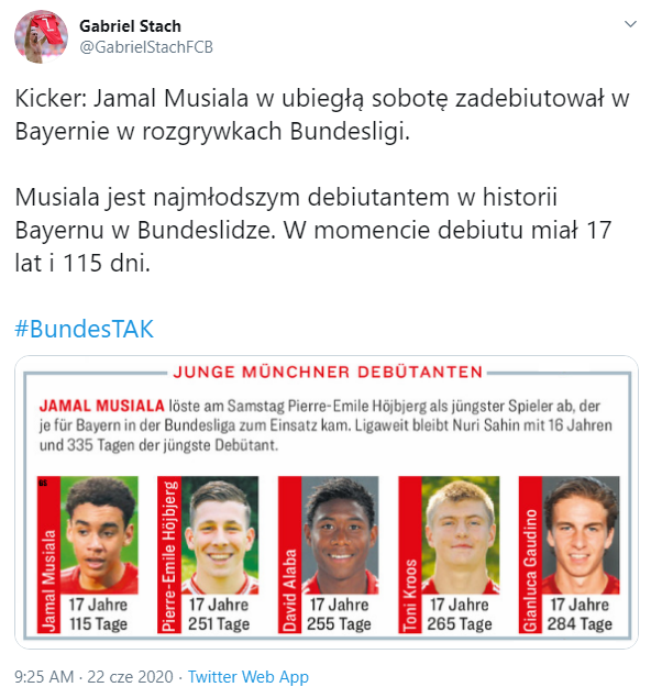 NAJMŁODSI debiutanci Bayernu w Bundeslidze